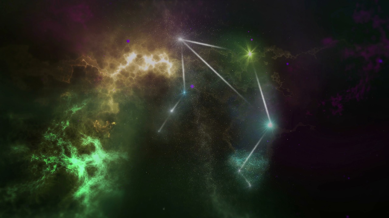 Đây là cung Hoàng đạo của bạn.